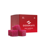 Goodrays Raspberry CBD Gummies